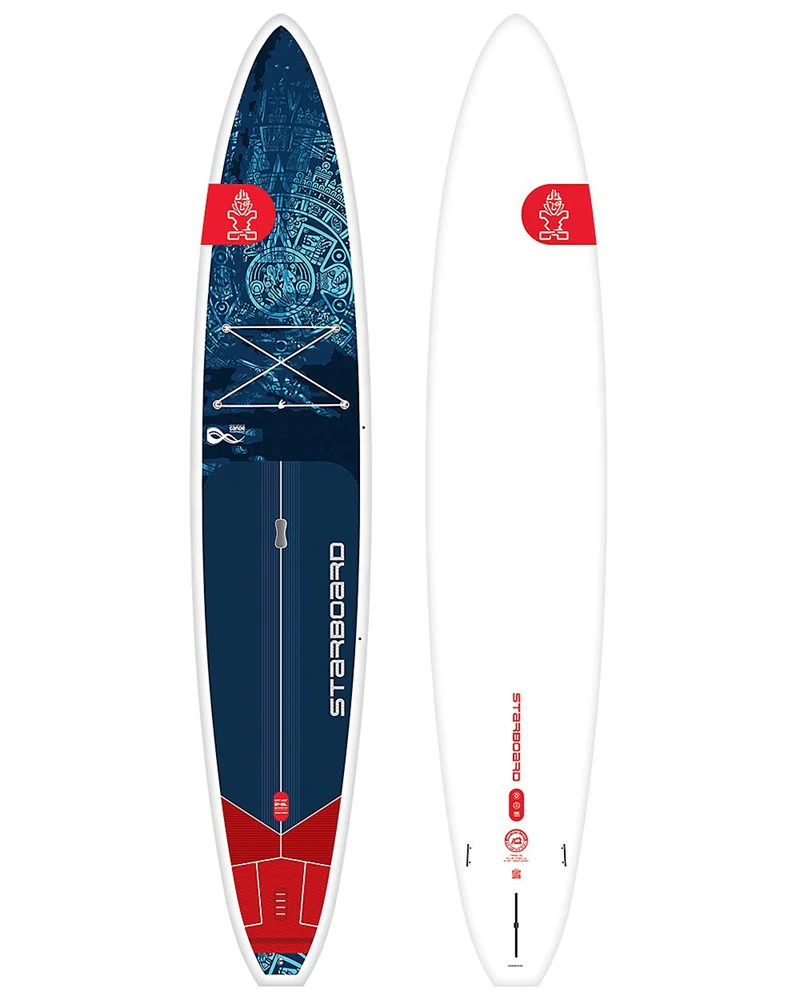 2025 Starboard GENERATION - Image 2